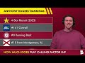 Alabama Football Rumors: Week 11 CFP Rankings, Zay Mincey Changing Positions? + Recruiting Rumors