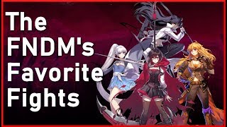 Have RWBY fights actually gotten worse? - RWBY SURVEY RESULTS