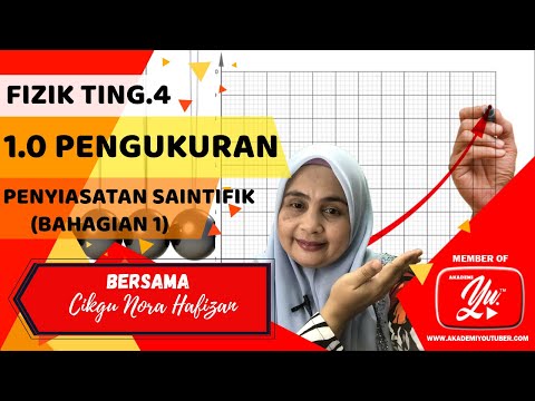 Asas Fizik : Pengukuran - Penyiasatan Saintifik (Bentuk-bentuk graf)