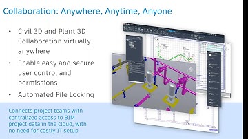 New Autodesk AEC Cloud Offerings for Design