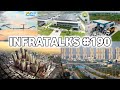 Infratalks #190 - UP Becomes Smartphone HUB, 60000 Kms New Highways, Thane to be like Dholera