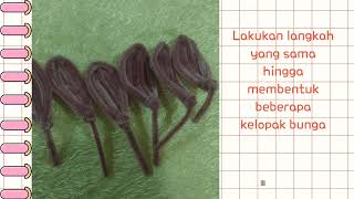 Tugas tutorial 2 Pendidikan Seni di SD