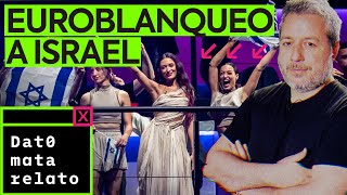 Los escándalos del blanqueamiento Eurovisivo patrocinado por una empresa israelí | DATO MATA RELATO