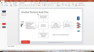 Workshop: Build Your First AI Powered Chatbot