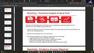 IBM IBSC 2026-04-08 | Module 9 Live Session | Capstone Part 1, GitHub, Data Collection & EDA Wealth