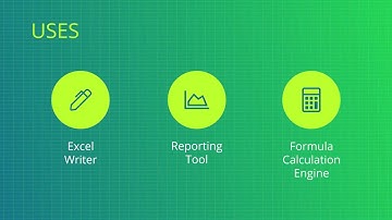 EasyXLS™ Excel Writer for Java