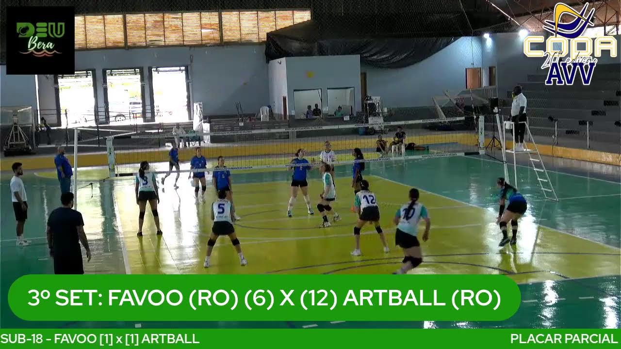 20ª Copa AVV - Ginásio Jorge Teixeira (2º DIA - MANHÃ)