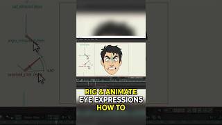 How to rig eyes like a pro #2DAnimation #CharacterDesign #MohoAnimation