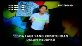 Irvan Mansyur S   Hanya Kamu MTV Karaoke   YouTube