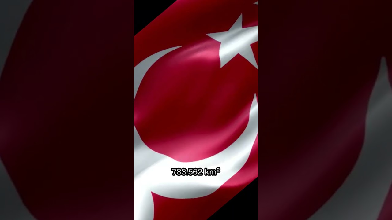 Turkic Union vs Arab League 