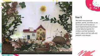 Child Protection Week. Students Artworks