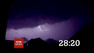 B2 BBC News Countdown 2020 Mock