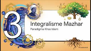 Sains dan Agama tidak bisa bersatu? Simak video ini selengkapnya, biar tidak salah paham!!!