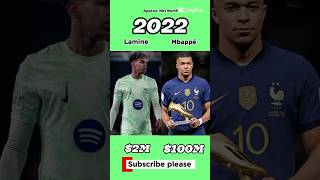 Who Is Richer Lamine Yamal vs Mbappé Net Worth 💰 | 2022–2026
