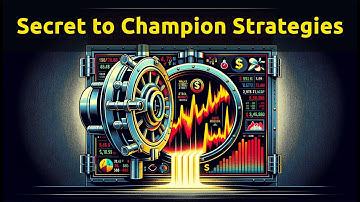 Robustness Testing of Algo trading strategies