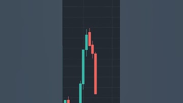 Trust The Process - $WIMPO 🚀 #animation #cryptocurrency #solana #trading