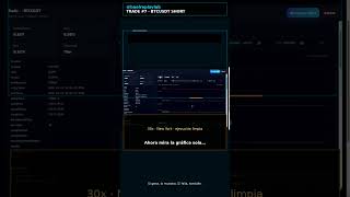 Trade auditado #7 de BAAL Bot. #bitcoin #bottrading #backtesting