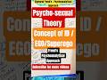 Sigmund Freud's Theory -ID / Ego/ Superego #pgtpsychology HTET PGT psychology||