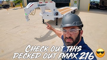 FMAX216 WalkAround | Diamond C