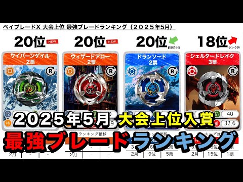 【☆レア多数☆】ベイブレード まとめ売り　92点　ランチャー19点 BEYBLADE X ベイブレードエックス UX-11 スターター インパクト