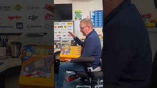 Popular Testers Ranked Under 1500