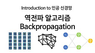 [Neural Network 9] 역전파 backpropagation 알고리즘 (수정본)