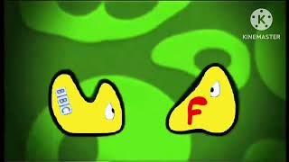 Fbbc Ident - Closedown On Faustino Channel Rare