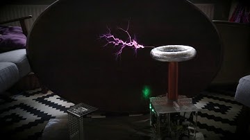 Scooter - Friends played on Mini Tesla coil - Kaizer DRSSTC II