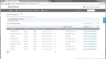 CloudShare Environment Policies