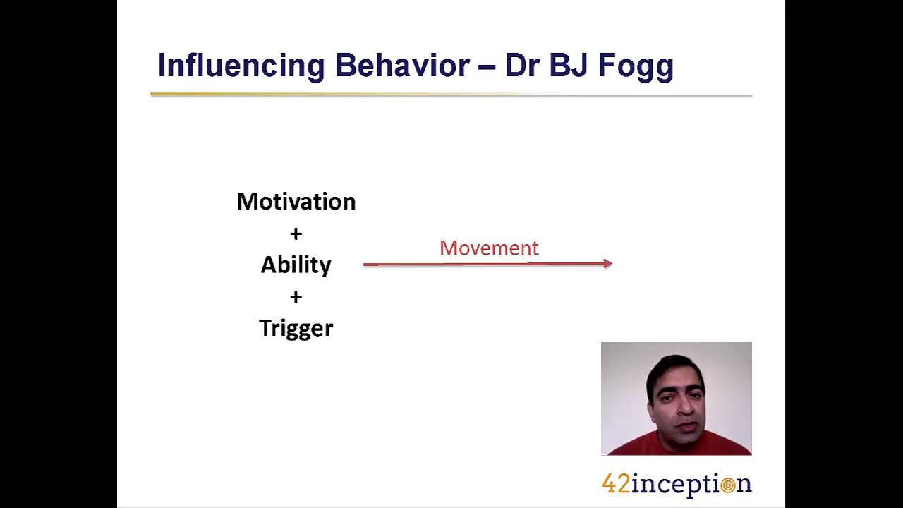 Digital marketing: Optimizing the conversion funnel