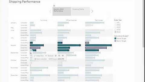 How to Revert Keep Only or Exclude on Tableau Online and Tableau Server