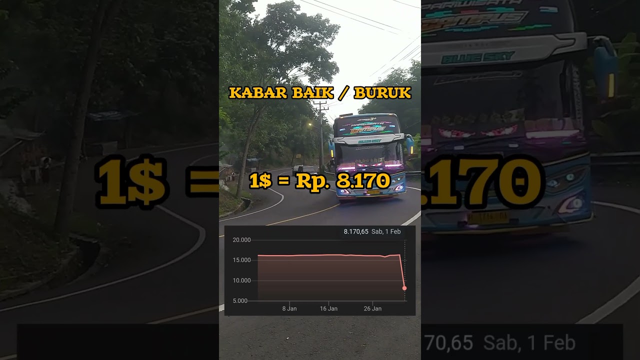 HEBOH MASSAL! DOLLAR TIBA2 TURUN DRASTIS ! 