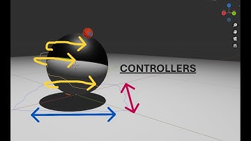 Ball rig For your 3D animation /CONTROLLERS SET UP