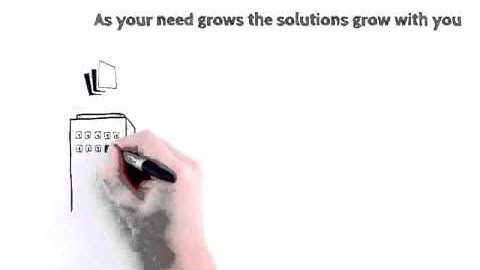 Contex Large Format Scanners and Software