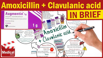 Amoxicillin and Clavulanic Acid ( Augmentin ): Augmentin Uses, Dosage,  Side Effects & Precautions