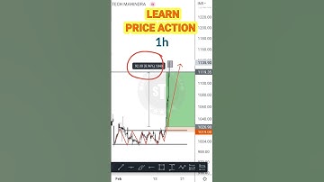 Live chart 📊 pattern trading | price action trading strategies | @smarttradingidea5100