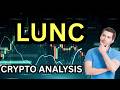 Terra Classic LUNC News: Massive Burn Spike &amp; New 2026 Price Targets!