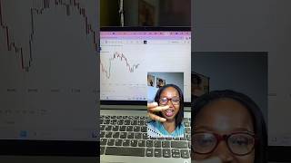 This indicator is called Gainzalgo V2 Alpha 📈 #crypto #stocks #forex #notfinancialadvice