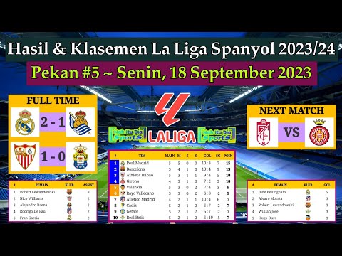 Hasil Liga Spanyol Tadi Malam - Real Madrid vs Real Sociedad - Klasemen La Liga 2023/2024 Pekan ke 5