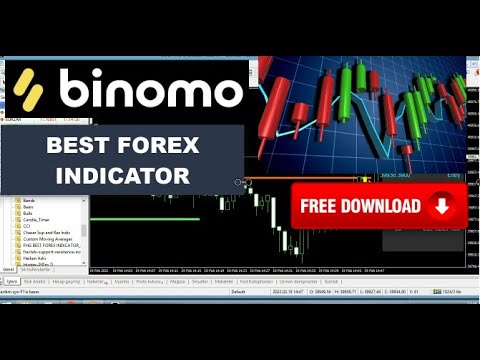 Best Forex Indicator Real Binomo Tradings (FREE Download)