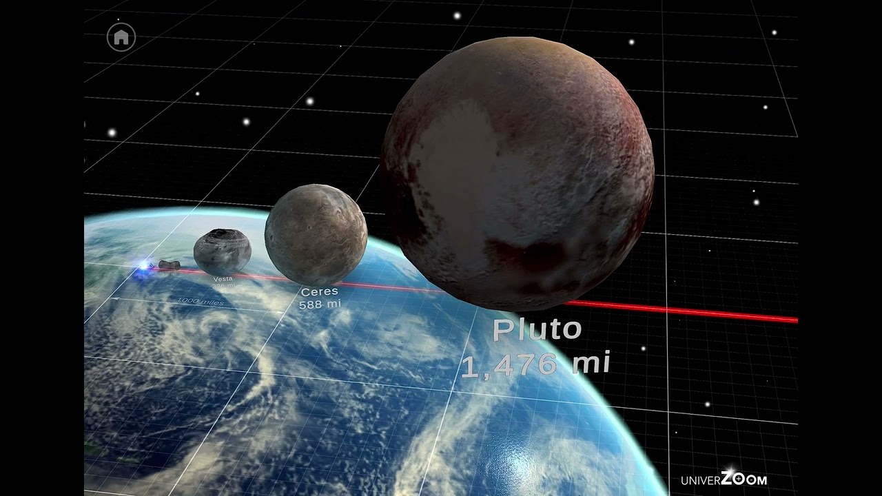 Zoom out from Planck length to Multiverse size is 100 nonillion meters #zoom #space#universe