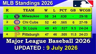 MLB Standings 2026 STANDINGS - UPDATE 09/07/2026 || Major League Baseball 2026 Standings