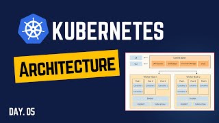 Day 05 - Kubernetes Architecture Explained: Control Plane vs Worker Nodes (Clear & Practical)