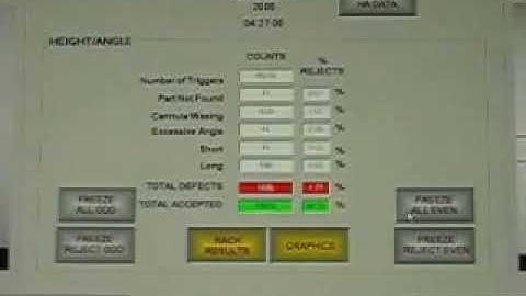 99.97% ACCEPTS!!!  MACHINE VISION INSPECTION OF NEEDLES