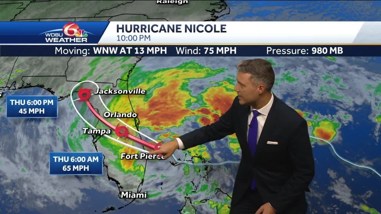 Tracking Hurricane Nicole