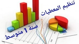 تنظيم المعطيات📚📊📈 - سنة اولى متوسط /دروس ثلاثي الثالث