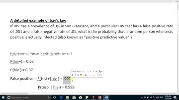 Bayes