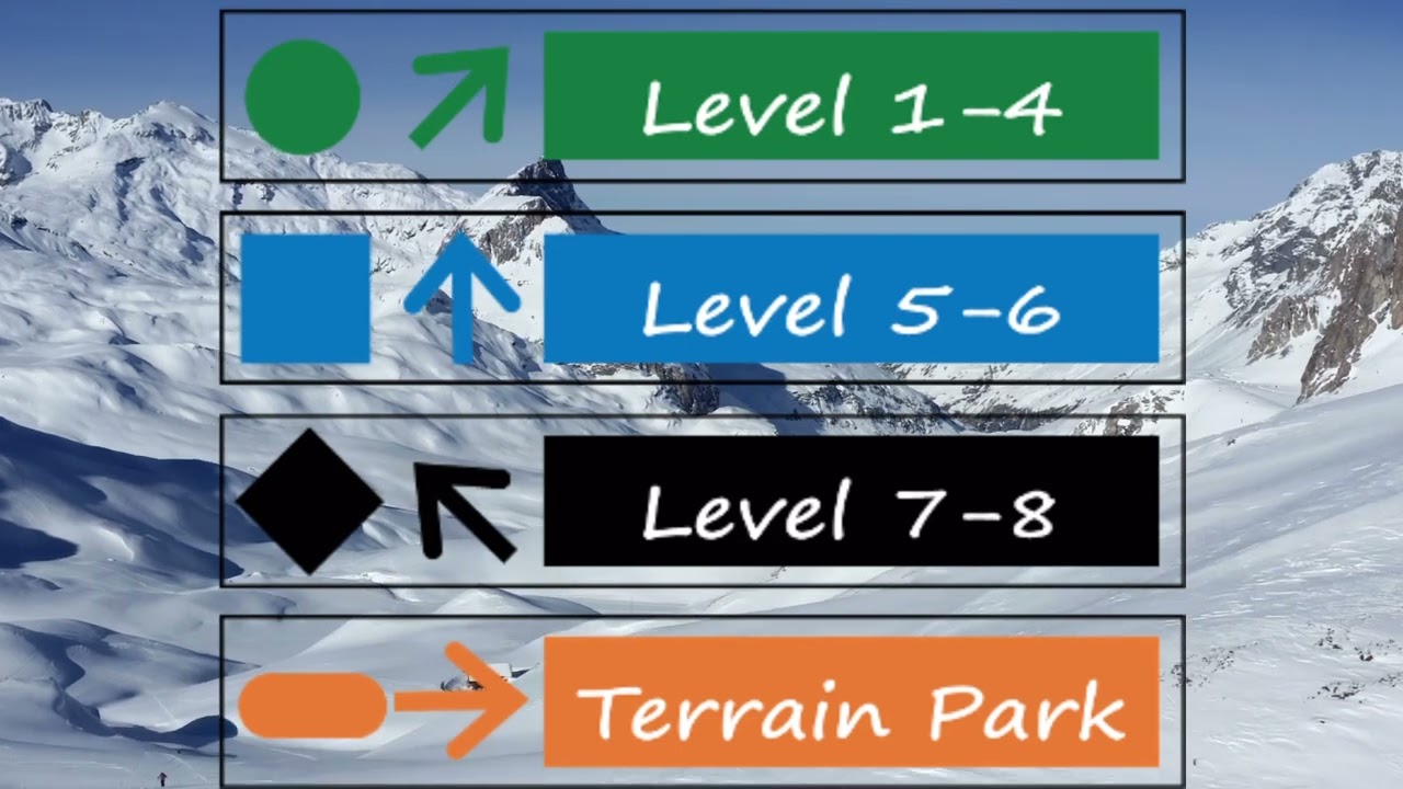 Snow Tag, one of the most popular ski accessories for the 23/24 season. designed by Asgard Outdoor