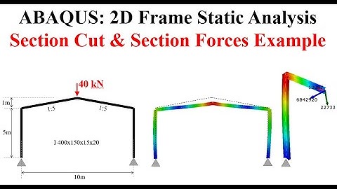 #30 ABAQUS Tutorial: Section Forces Based on Section Cuts | 2D Steel Frame Example