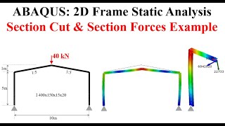 Famous #30 ABAQUS Tutorial: Section Forces Based on Section Cuts | 2D Steel Frame Example Net Worth